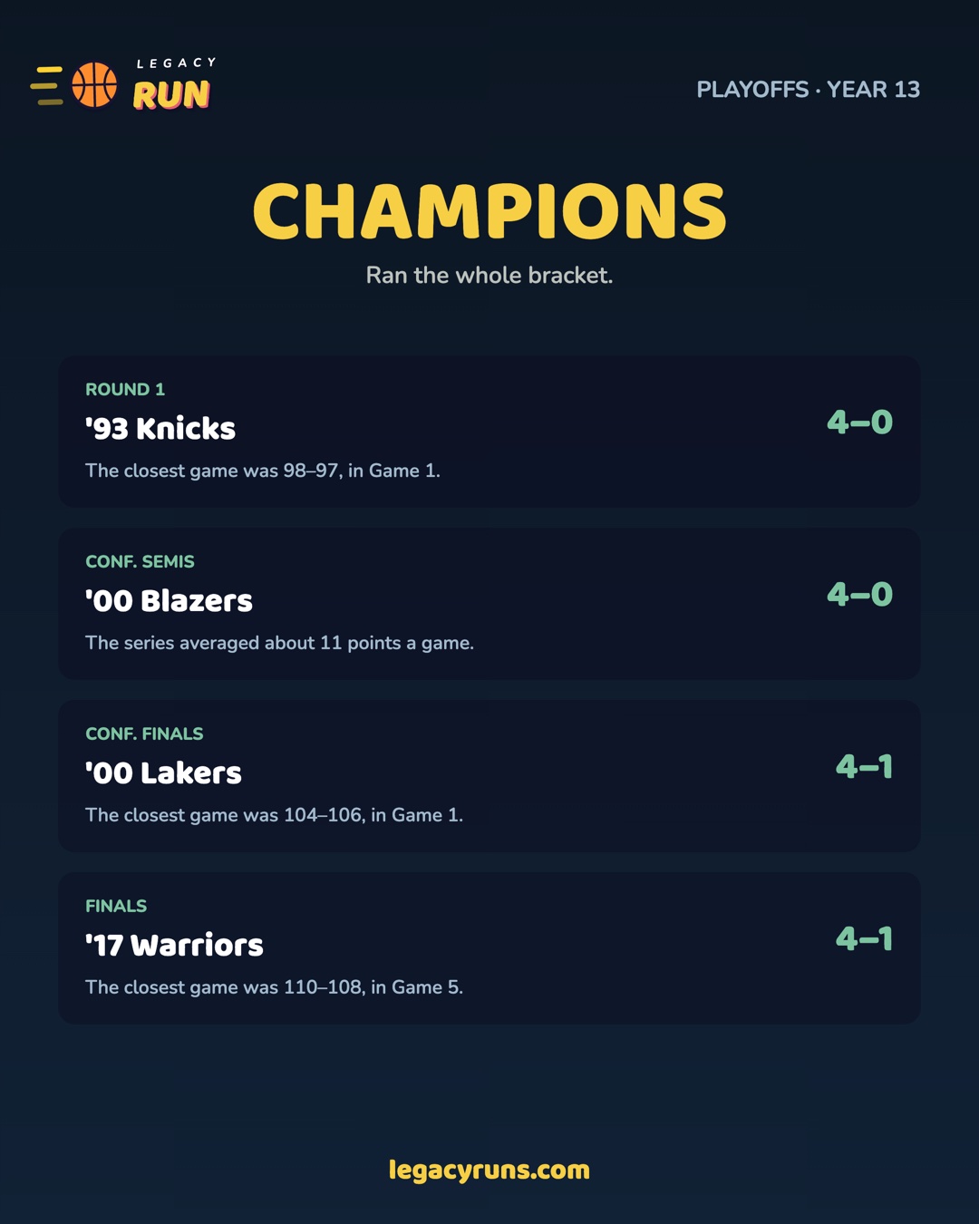 A Champions playoff share card listing each round's opponent and series result.